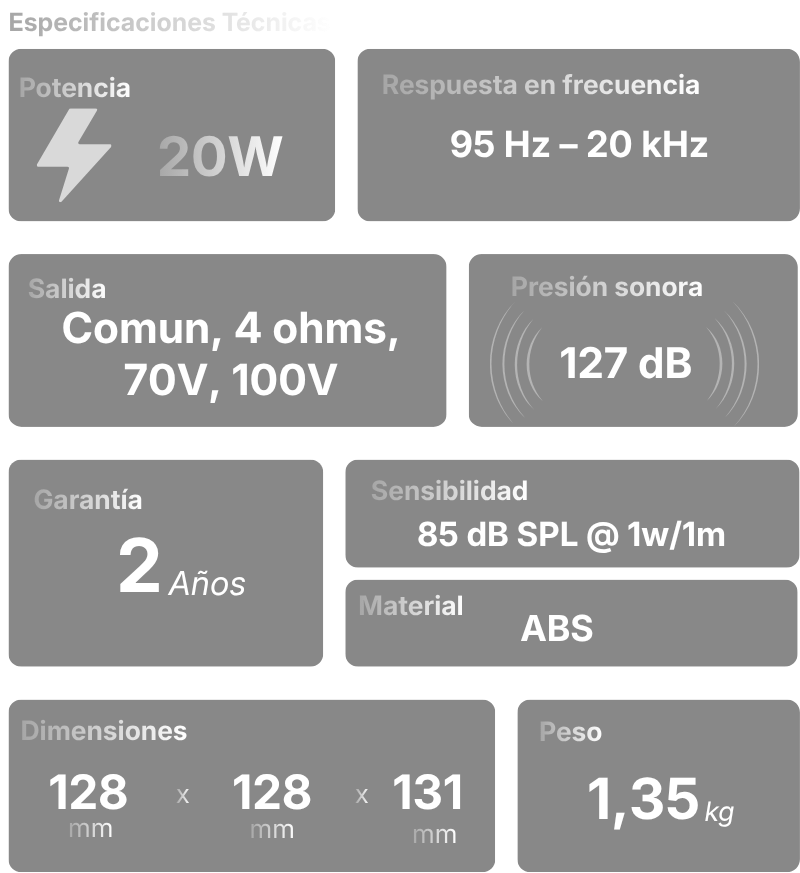 Ficha técnica del bafle coaxial de pared Yamaki CBS4220T