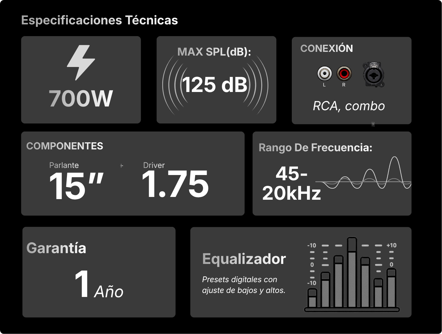 Ficha técnica de la cabina activa Yamaki SS-715