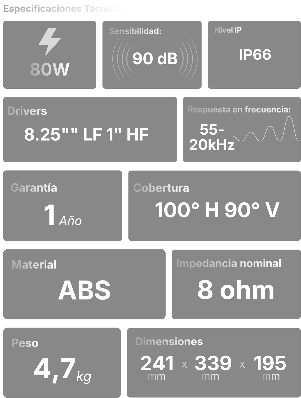Ficha técnica del parlante de pared para intemperie Yamaki DBS8280TS
