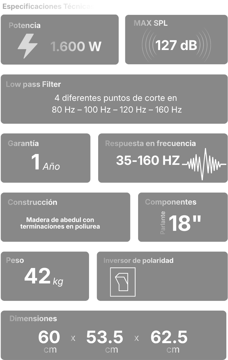 Ficha técnica del subwoofer Yamaki AL-1618 SB